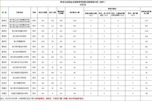 WhoScored本轮英超最佳阵：萨卡、福登领衔，莱诺、鲍文入选